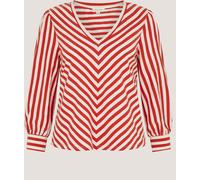 Monsoon Monsoon Pink Shayla V-Neck Stripe Jersey Top
