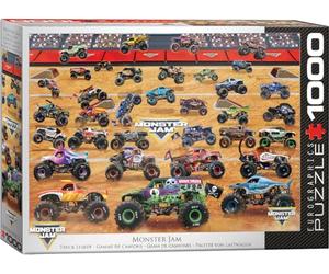 Monster Jam Truck Lineup