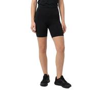 Montane Leggings Courts Ineo Lite