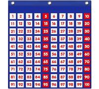 Montessori ABN Tablettes mathématiques pour enfants : Tableau d'apprentissage pour enfants Number ABN Blocks 1-100 Resources Jeux Tableaux Abécédaire Montessori Numéros pour Années