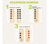 Montessori Toy 4 5 6 Year Old Wooden Mathematics Addition and Subtraction in the Limit of 20 Educational Games,Games for Children 4 5 6 Years Boy Girl