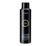 Montibello Dture Fresh Air 200ml