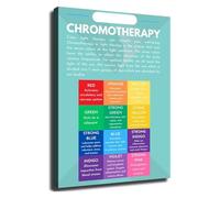 Mood Color Guide Wall Art Canvas Prints Color Psychology Reference Chart for Room Aesthetics Meditation Space Home Decor(Framed,16x24inch(40x60cm))