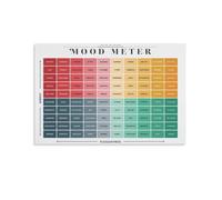 Mood Meter Wall Art: Minimalist Abstract Poster for Daily Emotional Check-Ins, Calming Zen Decor for Bedroom, Study, Counseling Space(Framed,08x12inch(20x30cm))