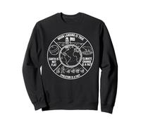 Moon Landing Changement Climate Change Evolution is True Science Sweatshirt