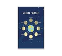 Moon Phases Classroom Poster Learning the Lunar Cycle for Preschool Kindergarten Elementary Middle School Science Decor New Moon Full Moon Teacher Resource Wall Art(Unframed,12x18inch(30x45cm))