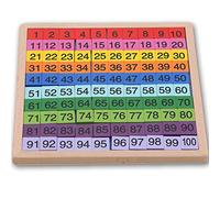 Morofme Montessori - Planche d'apprentissage des mathématiques en bois - 1 à 100 chiffres consécutifs - Jeu de dominos préscolaires pour enfants