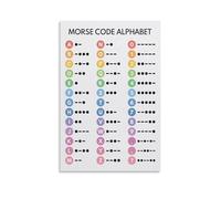 Morse Code Educational Poster - Alphabet Chart Wall Art on Canvas, Decorative Print for Classroom, Study Room, or Living Room Decor(Unframed,08x12inch(20x30cm))