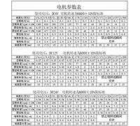 Moteur DIY DC 6V 12V 24V, Petit Moter 25GA370, Mini Moteurs Électriques, Moteur à Couple Élevé, for Appareils Ménagers Intelligents, Moteur de Pompes(12v,850)
