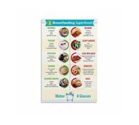 Mother and Child Bond Print, Gentle Reminders for a Nursing Mother, Framed Canvas Art for Nursery, Gift from Husband, Sister, Friend(Unframed,08x12inch(20x30cm))