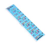 MOTHNUR Affiche Murale Guitare Basse Bleu pour Débutants Tableau de Gammes et Harmonie Guide de Doigté Pratique pour Apprentissage Facile et Rangement