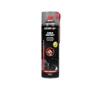 Motip Anti-Martenspray