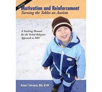 Motivation And Reinforcement