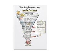 Motivational Goal Setter Canvas Print Daily Action Tracker Wall Art for Office Workspace Study Room Success Decor(Unframed,16x24inch(40x60cm))