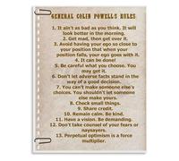 Motivational Leadership Guide Canvas Poster for Office Wall-Art Fundamental Principles for Success Decor(Framed,08x12inch(20x30cm))