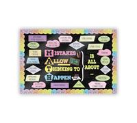 Motivational Math Poster for Classroom, Math Is All About Inspiration Wall Art, Middle & High School Teacher & Counselor Office Décor(Unframed,16x24inch(40x60cm))