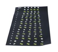 MOTOULAX Autocollant de touche de guitare portable, guide de notes de Bass Chord FRET (pour 5 chaînes)