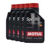 MOTUL Spécifique 0720 SAE 5W-30 Huile Moteur RENAULT RN0720, 5x1 Litre