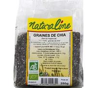 Moulin des moines Graines de chia bio 250g