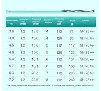 Moulinets de pêche Canne à pêche Canne en Carbone Ultra-légère et Ultra-Dure 28 Plate-Forme réglable adaptée l'extérieur(3.6m)