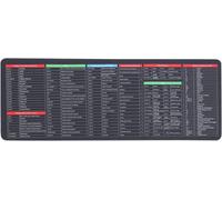 Mouse Mat with Shortcuts in Spanish,Non-Slip Keyboard Office Accessory,Super Large and Functional Design to Optimise Your Work and Decorate Your