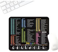 Mouse Pad,300 x 250 x 2 mm Mouse Pad,Mouse Pad,Mouse Pad Gaming,Mouse Pad Excel,Mousepad for Desktop,Office,Gamer,Computer