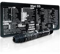 Mouse Pad Non-Slip Waterproof Mouse Pad for Large Games,Classrooms,Office Software,Mac OS Shortcuts (Mac Shortcuts)