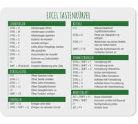Mouse Pad with Excel Shortcuts I 24 x 19 cm I Non-Slip I dv_1431