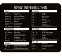 mouse pad with keyboard shortcuts windows i 9.5x7.5 inch i standard size mouse pad non slip i keyboard shortcuts i dv702