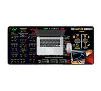 Mousepad Boursier - Tapis De Caoutchouc De Bureau, Pad De Motif De Graphique Surdimensionné | Feuille De Référence du Commerce Éducatif, Protecteur De l'espace De Travail Durable, du Guide Fin