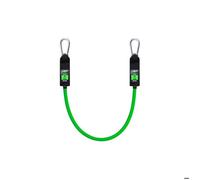 Mousquetons mini PTP Powertube