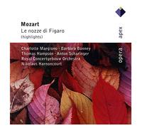 Mozart : Les Noces de Figaro (Extraits)