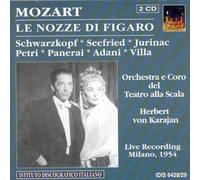 Mozart - Mozart: Le Nozze di Figaro
