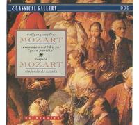 Mozart: Serenade No 10