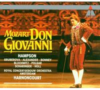Mozart, W.A. – Don Giovanni – Import