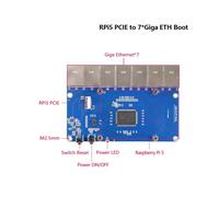 MPRG7, Carte Ethernet PCIe 7x Gigabit pour Raspberry Pi 5, Sans Pilote avec RPi OS et OpenWRT, Compatible Ubuntu, Routeur A