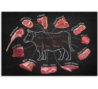MQXFCZUX BBQ & Grilling Beef Cuts Poster - Butcher Guide & Steak Chart on Canvas - Wall Decor for Outdoor Kitchen, Meat Locker, or Texas-Themed Man Cave Framed,08x12inch(20x30cm)