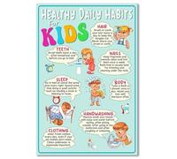 MQXFCZUX Essential Healthy Habits for Kids Poster, Double-Sided Laminated Health Chart for Elementary Preschool, School Nurse Office and Home Decor Framed,08x12inch(20x30cm)
