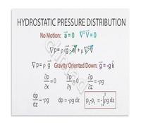 MQXFCZUX Hydrostatic Pressure Distribution Vintage Physics Chart Educational Engineering Metal Tin Sign for Science Classroom Laboratory Office 8 X 12 in