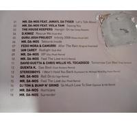 Mr.Da-Nos - Lets Talk About [Import]