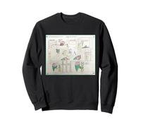 Mr. Ice Cream and Ratty The Ghost Bande dessinée Sweatshirt