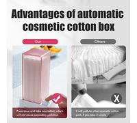 Mrisata Distributeur Automatique de Tampons de Coton, Organisateur de Support de Coton de Maquillage à Pression avec Conception Scellée Translucide pour Tampons Carrés de 5x6cm (grise)