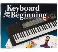 MS Keyboard From The Beginning