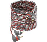 MTX Audio ZNX5.2 (5 m) - Câbles autoradio