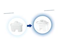 MUCKLILY Filtre à Eau Pour Bouilloire Cartouche Filtrante Pour Carafe Purificateur Eau Blanc Élimine Tartre Et Odeurs