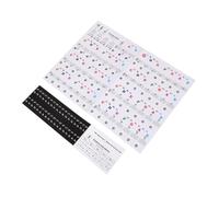 MUELODSIC Autocollants Clavier Piano Débutant Stickers Couleur Transparentes pour Clavier Électronique Faciles à Poser et Enlever Adaptés Garçons Filles Apprentissage