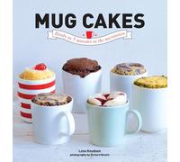 Mug Cakes: Self Melting Cakes Ready in 5 Minutes