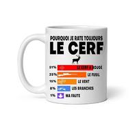Mug chasse humour pourquoi je rate cerf chasseur drôle Tasse chasse