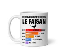 Mug chasse humour pourquoi je rate faisan chasseur drôle Tasse chasse
