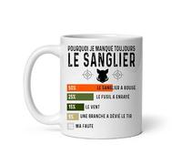 Mug chasse humour pourquoi je rate sanglier chasseur drôle Tasse chasse